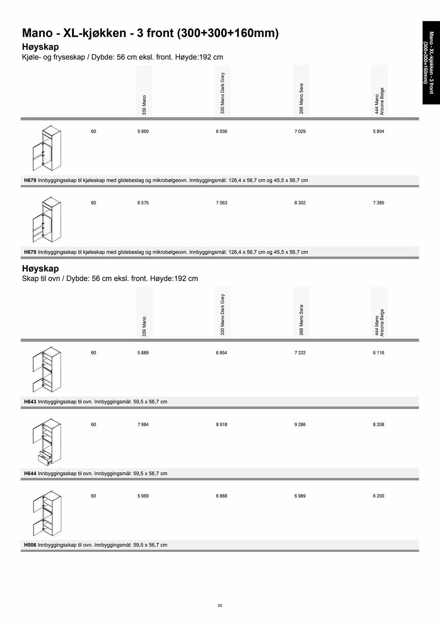 Kvik Kjøkken Kundeavis fra 11. september til 11. oktober 2023 - kundeavisside 25