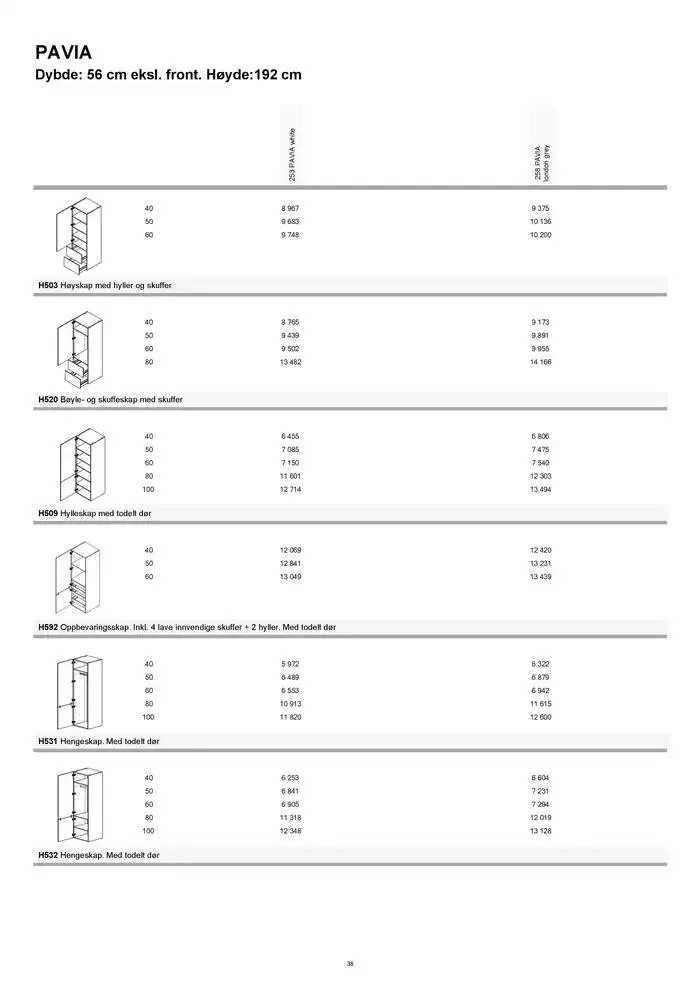 kvik kjøkken Garderobe prisliste. fra 1. januar til 31. desember 2025 - kundeavisside 38