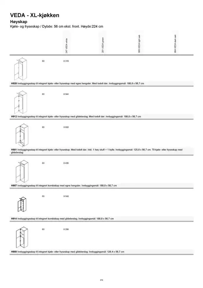kvik kjøkken Prisliste. fra 1. januar til 31. desember 2025 - kundeavisside 578