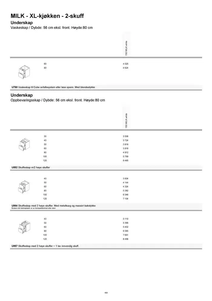 kvik kjøkken Prisliste. fra 1. januar til 31. desember 2025 - kundeavisside 408