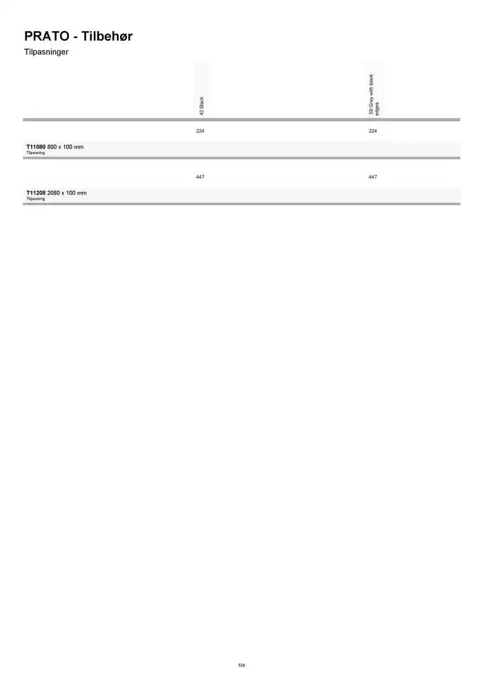 kvik kjøkken Prisliste. fra 1. januar til 31. desember 2025 - kundeavisside 538
