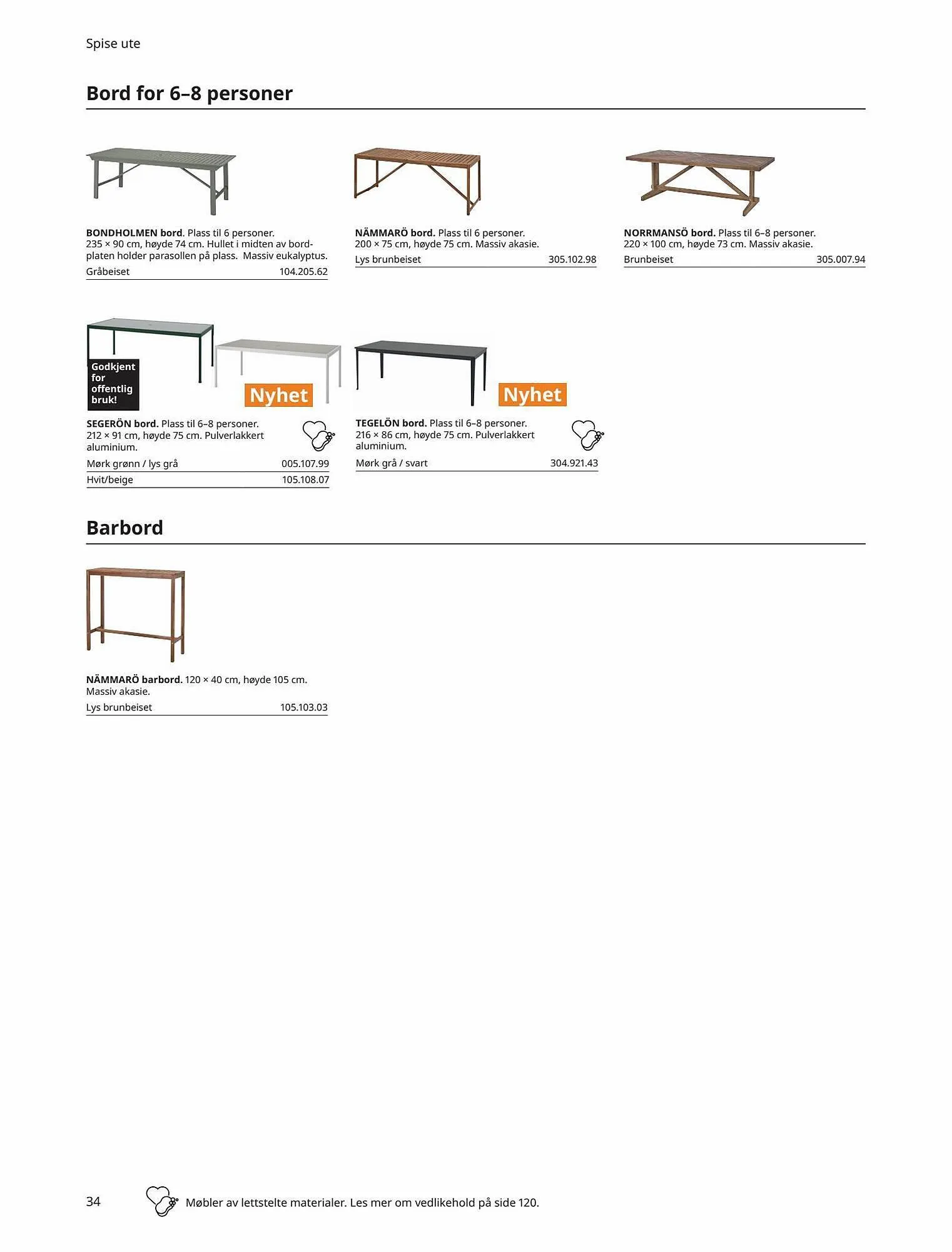 IKEA Kundeavis fra 5. mai til 31. august 2023 - kundeavisside 34