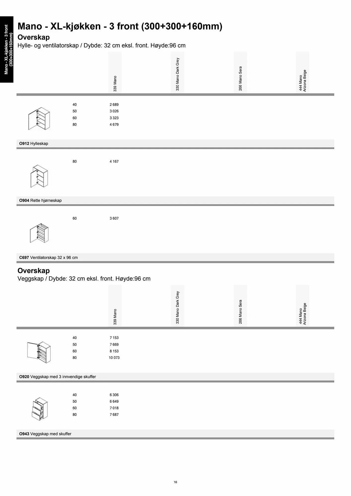 Kvik Kjøkken Kundeavis fra 11. september til 11. oktober 2023 - kundeavisside 16