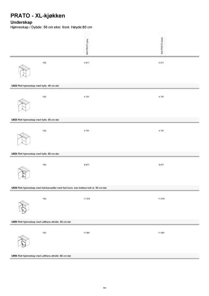 kvik kjøkken Prisliste. fra 1. januar til 31. desember 2025 - kundeavisside 509
