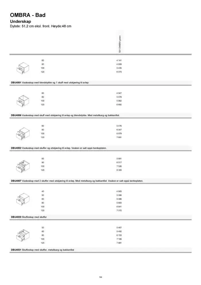 kvik kjøkken Prisliste. fra 1. januar til 31. desember 2025 - kundeavisside 786