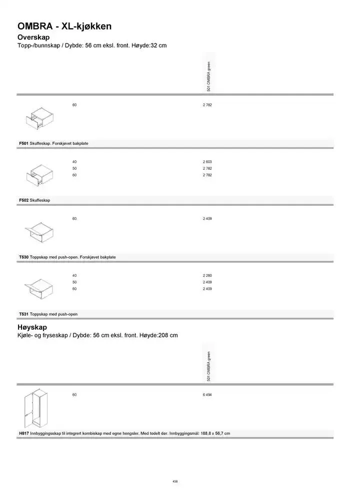 kvik kjøkken Prisliste. fra 1. januar til 31. desember 2025 - kundeavisside 438