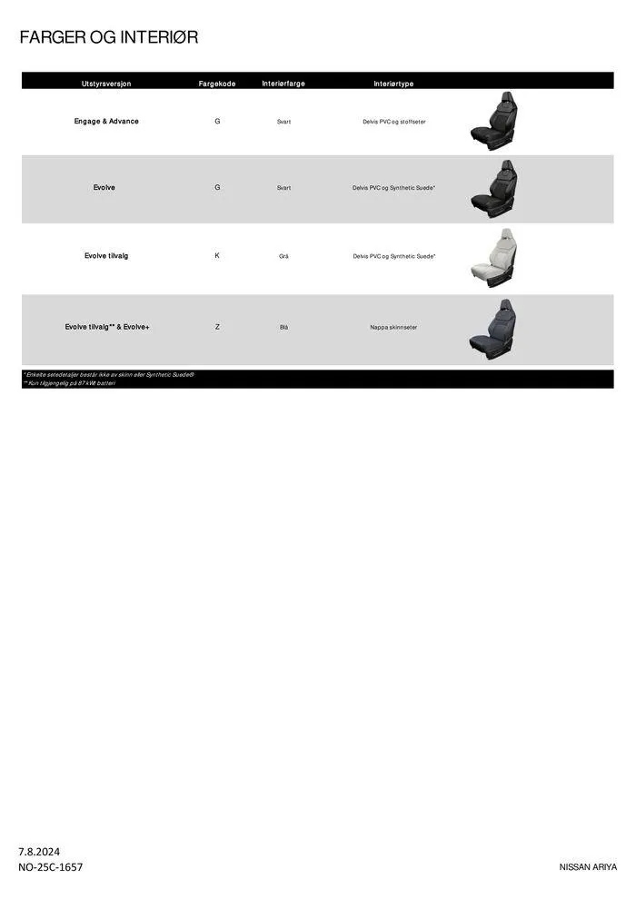 Nissan ARIYA fra 8. august til 8. august 2025 - kundeavisside 9