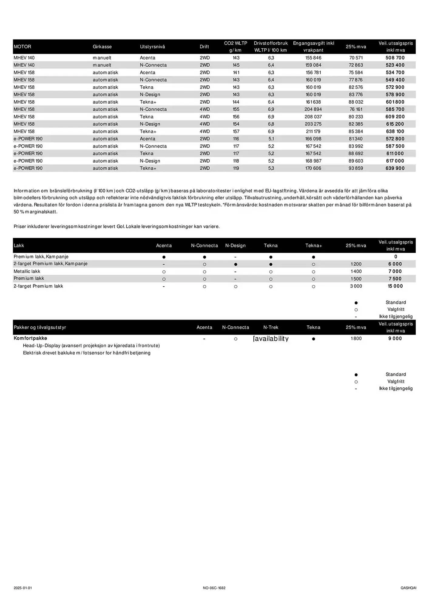 Nissan Kundeavis fra 2. januar til 2. januar 2026 - kundeavisside 2