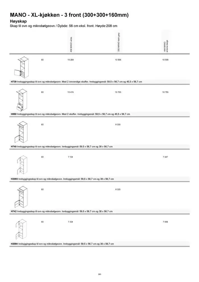 kvik kjøkken Prisliste. fra 1. januar til 31. desember 2025 - kundeavisside 283