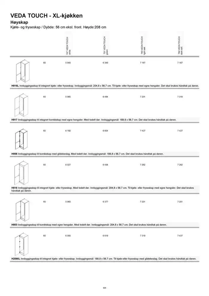 kvik kjøkken Prisliste. fra 1. januar til 31. desember 2025 - kundeavisside 626