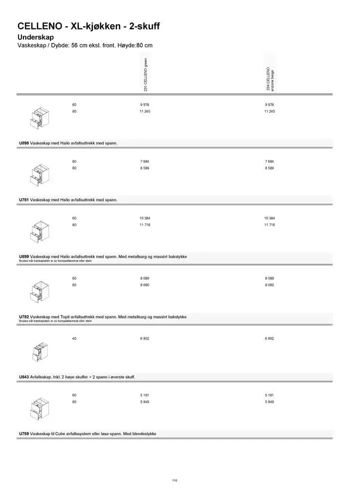 kvik kjøkken Prisliste. fra 1. januar til 31. desember 2025 - kundeavisside 110