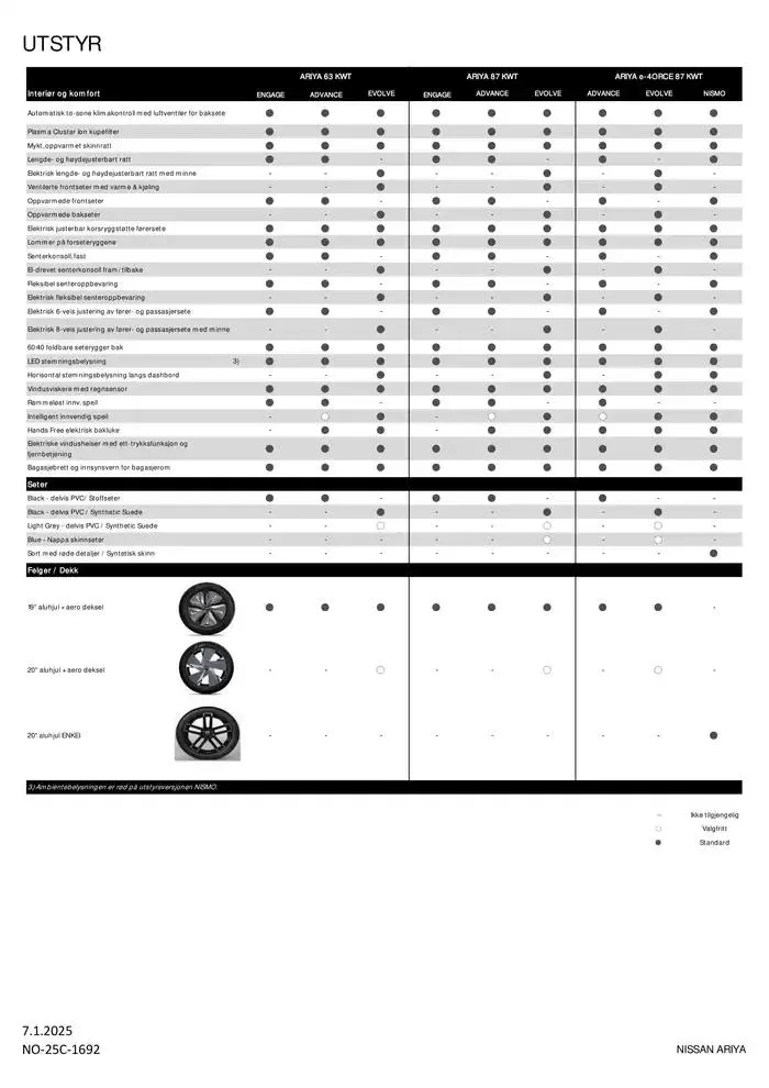 ARIYA fra 9. januar til 9. januar 2026 - kundeavisside 5