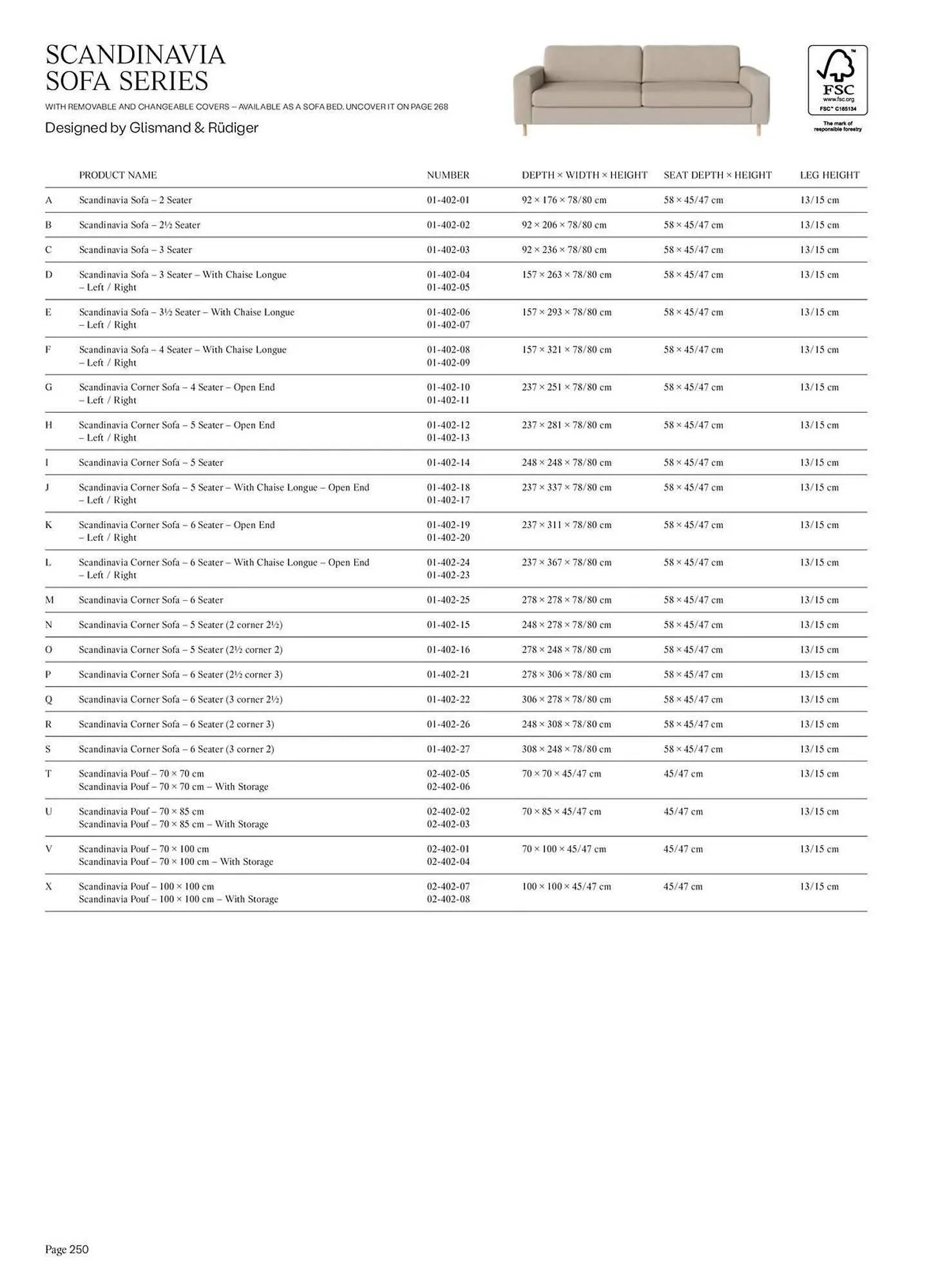 Bolia kundeavis fra 15. september til 31. desember 2025 - kundeavisside 252