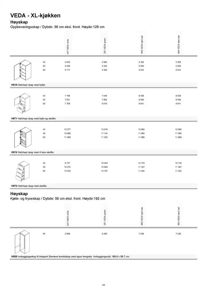 kvik kjøkken Prisliste. fra 1. januar til 31. desember 2025 - kundeavisside 556