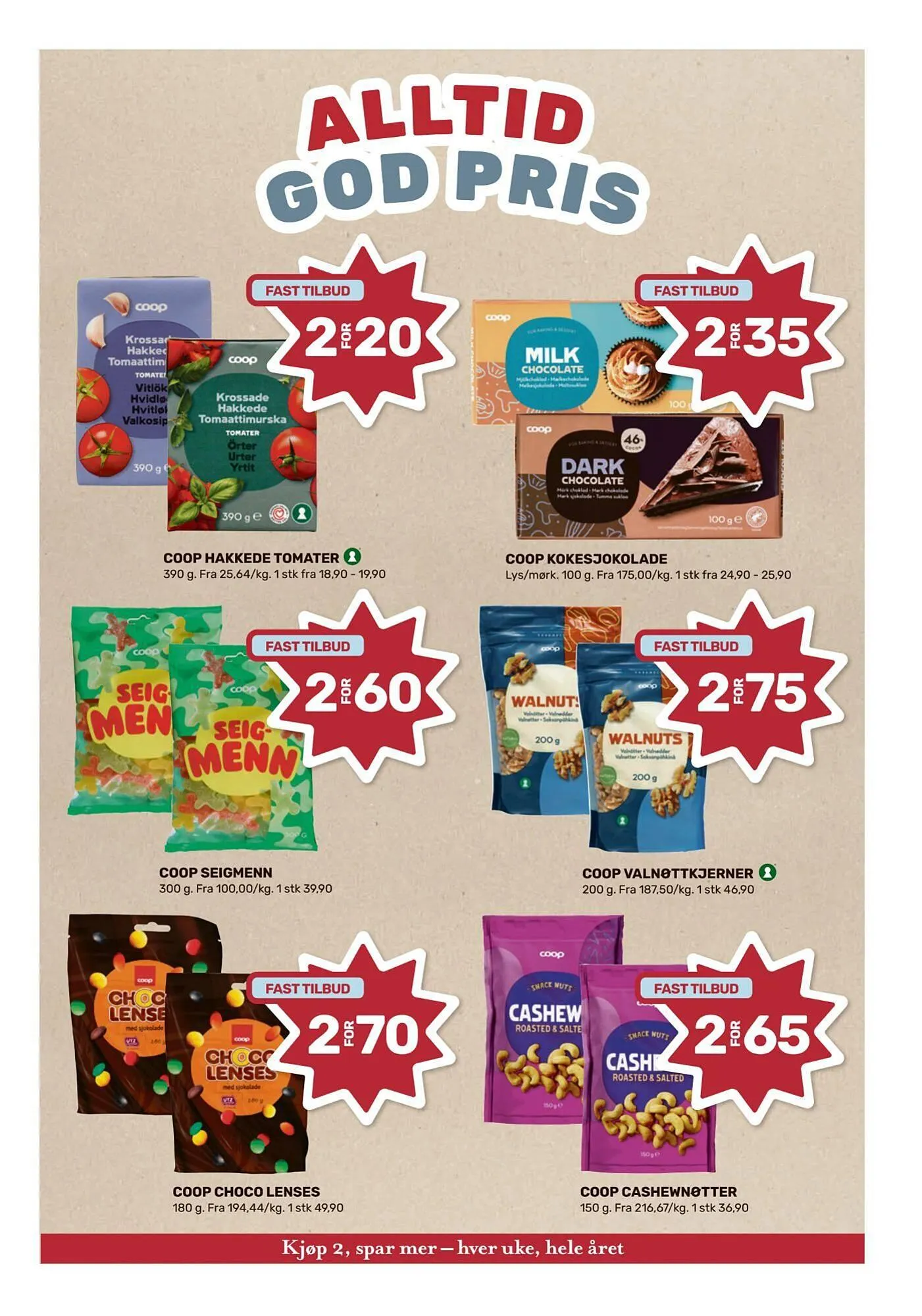 Coop Marked kundeavis fra 1. desember til 8. desember 2025 - kundeavisside 3