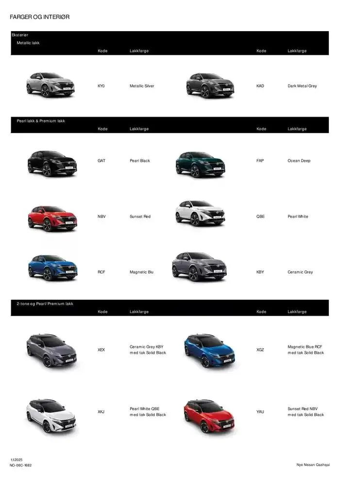 Nye Qashqai fra 10. januar til 10. januar 2026 - kundeavisside 7
