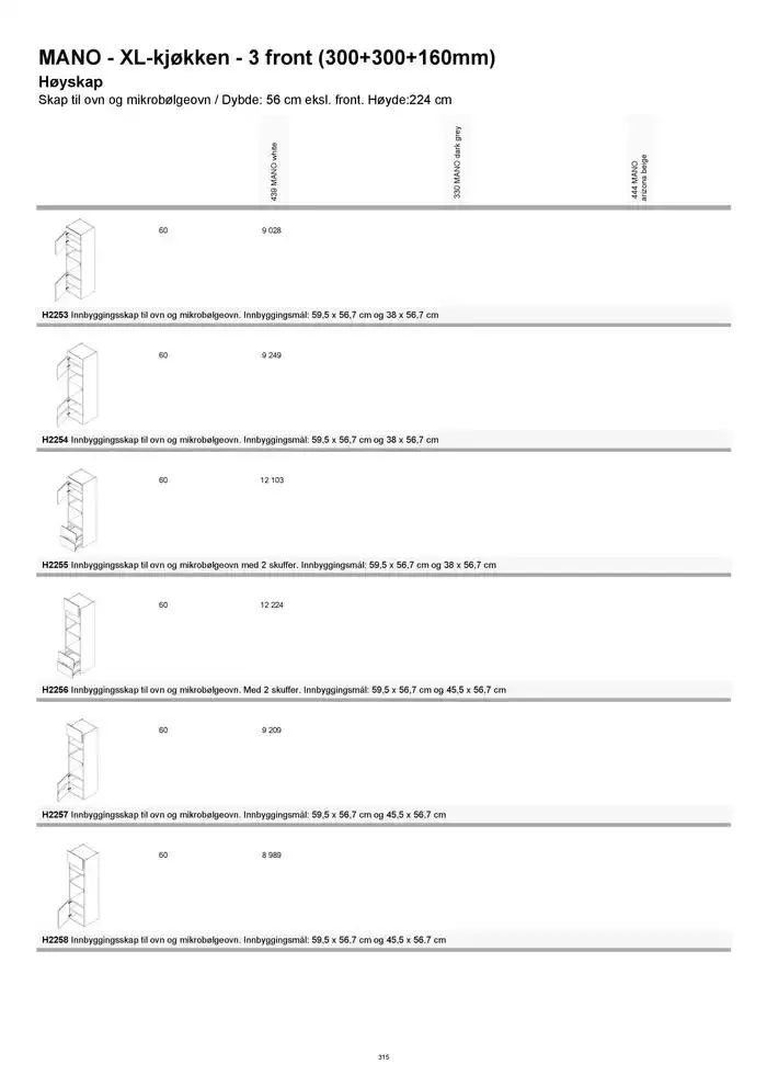 kvik kjøkken Prisliste. fra 1. januar til 31. desember 2025 - kundeavisside 315