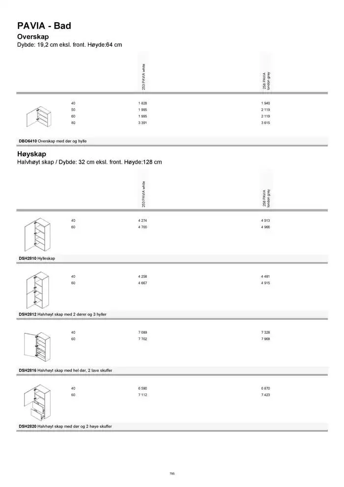 kvik kjøkken Prisliste. fra 1. januar til 31. desember 2025 - kundeavisside 795