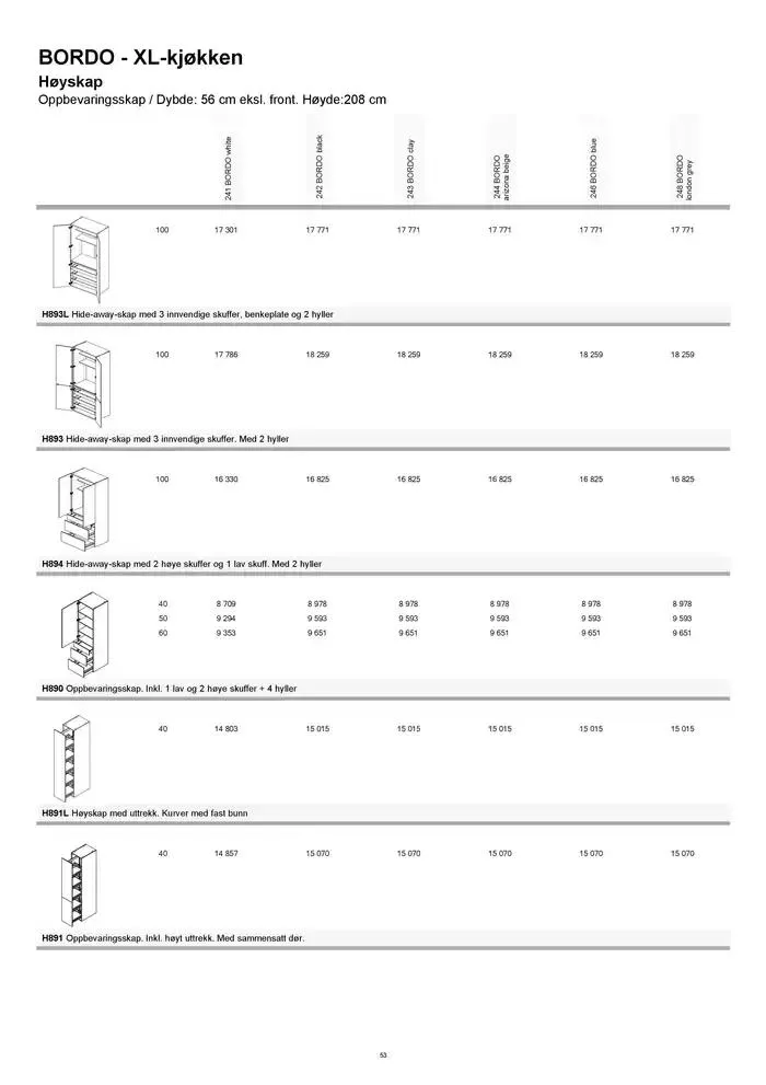 kvik kjøkken Prisliste. fra 1. januar til 31. desember 2025 - kundeavisside 53