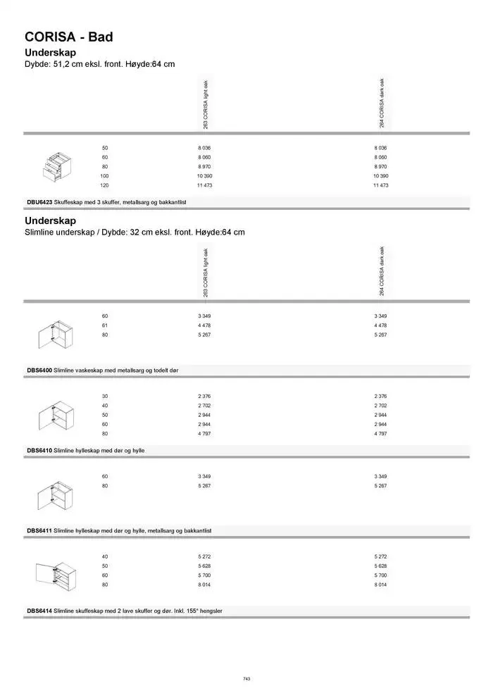 kvik kjøkken Prisliste. fra 1. januar til 31. desember 2025 - kundeavisside 743