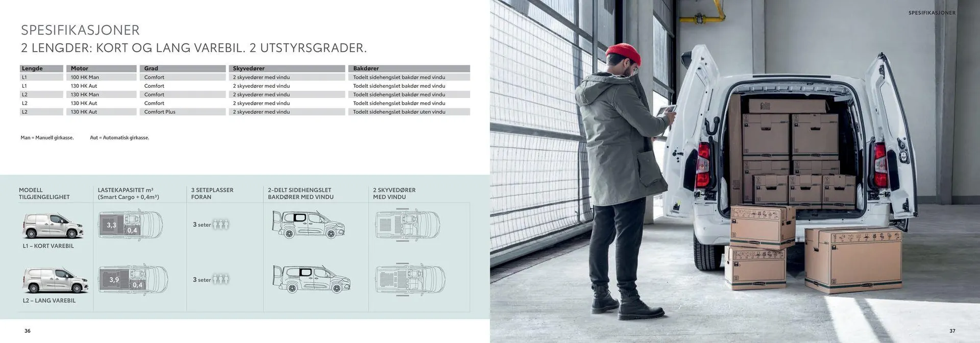 Proace City/Proace City EV Kundeavis fra 8. april til 8. april 2025 - kundeavisside 19