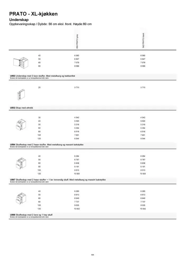 kvik kjøkken Prisliste. fra 1. januar til 31. desember 2025 - kundeavisside 508