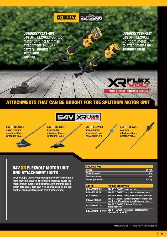 Outdoor fra 14. februar til 31. desember 2025 - kundeavisside 55