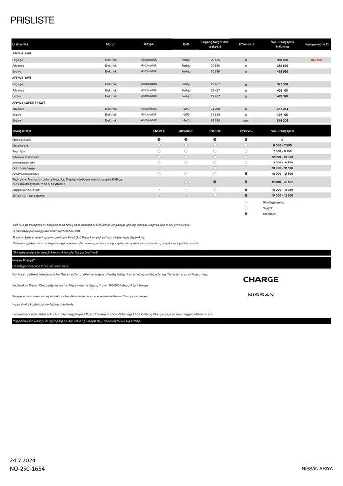 Nissan ARIYA fra 25. juli til 25. juli 2025 - kundeavisside 2