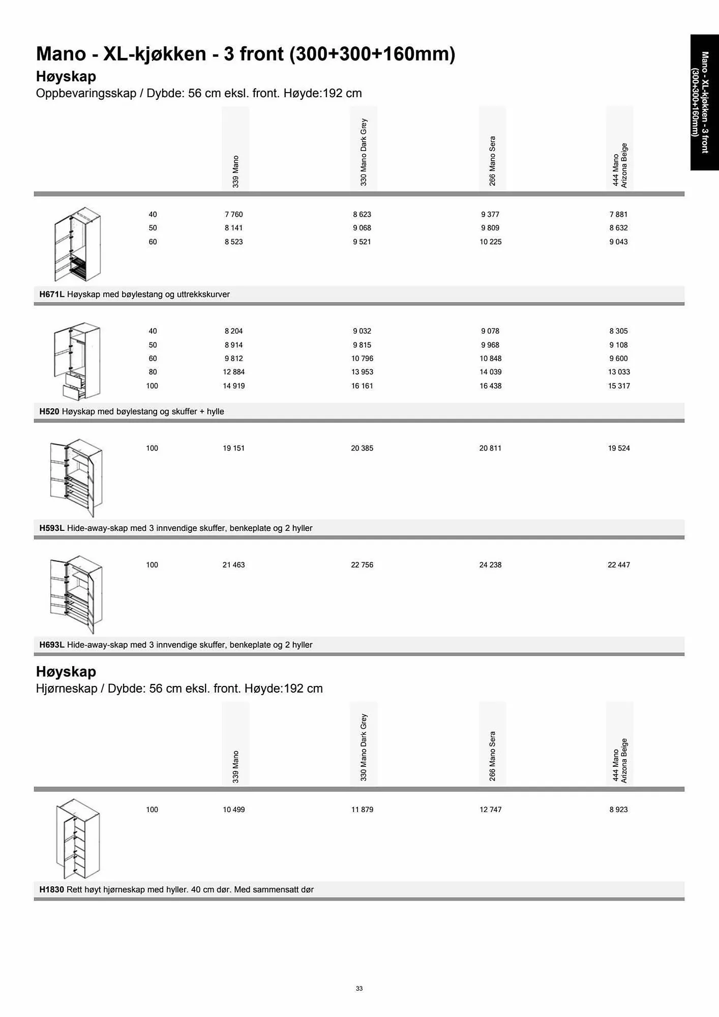 Kvik Kjøkken Kundeavis fra 11. september til 11. oktober 2023 - kundeavisside 33