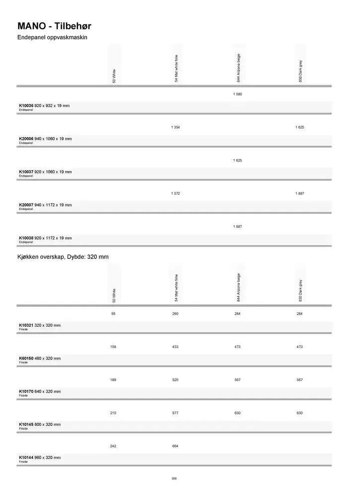 kvik kjøkken Prisliste. fra 1. januar til 31. desember 2025 - kundeavisside 356