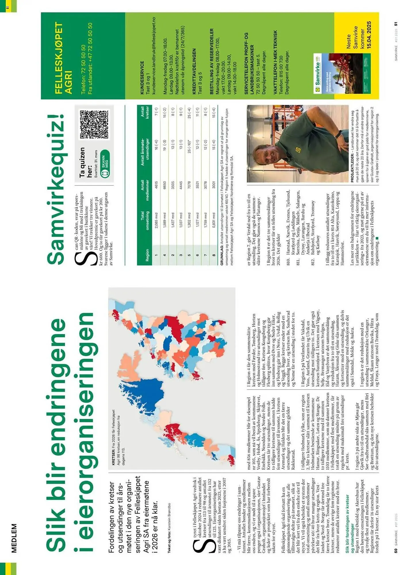 Felleskjøpet Kundeavis fra 1. mars til 31. mars 2025 - kundeavisside 26