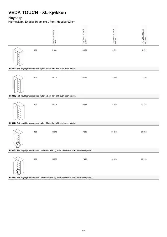 kvik kjøkken Prisliste. fra 1. januar til 31. desember 2025 - kundeavisside 625