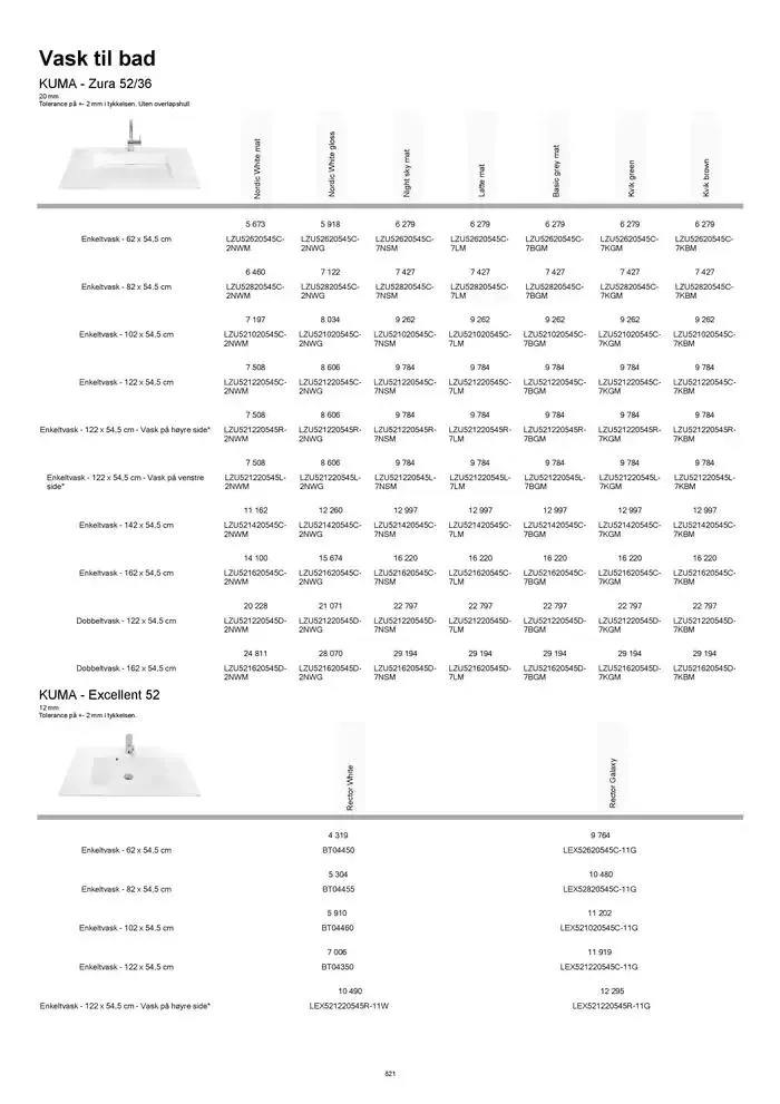kvik kjøkken Prisliste. fra 1. januar til 31. desember 2025 - kundeavisside 821
