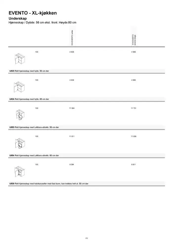 kvik kjøkken Prisliste. fra 1. januar til 31. desember 2025 - kundeavisside 172