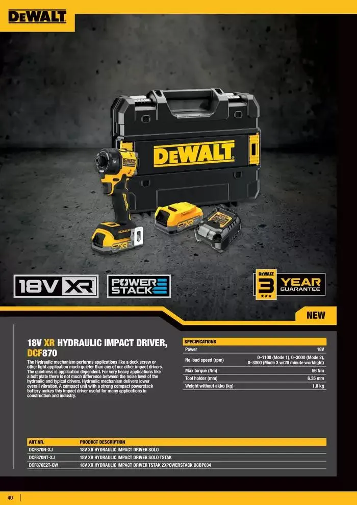 100 years fra 28. oktober til 28. februar 2025 - kundeavisside 40