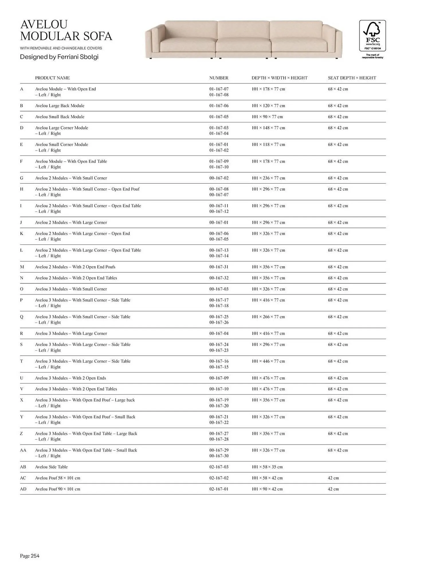 Bolia kundeavis fra 15. september til 31. desember 2025 - kundeavisside 256