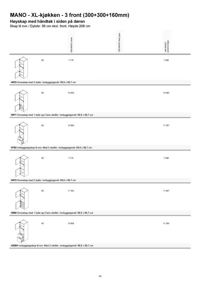 kvik kjøkken Prisliste. fra 1. januar til 31. desember 2025 - kundeavisside 298