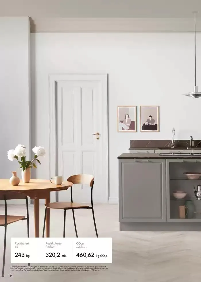 kvik kjøkken Lookbook. fra 5. mars til 19. mars 2025 - kundeavisside 124