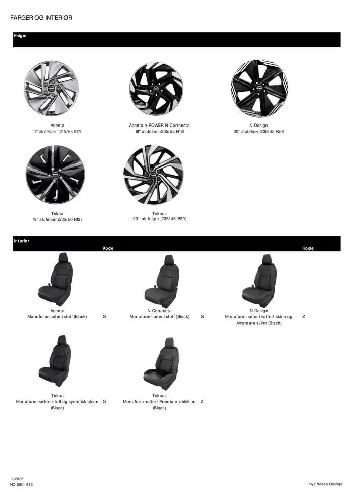 Nye Qashqai fra 10. januar til 10. januar 2026 - kundeavisside 9