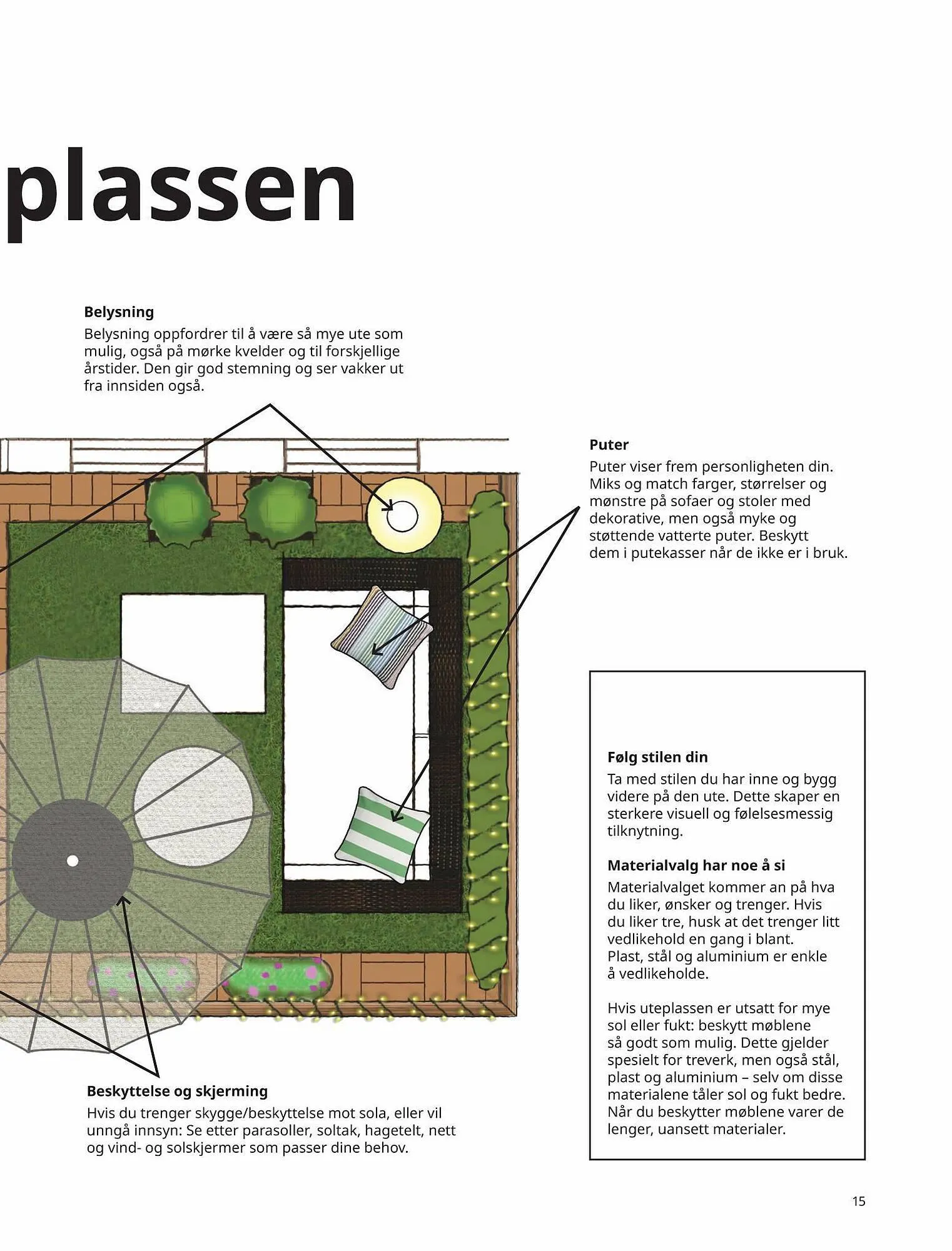 IKEA Kundeavis fra 5. mai til 31. august 2023 - kundeavisside 15