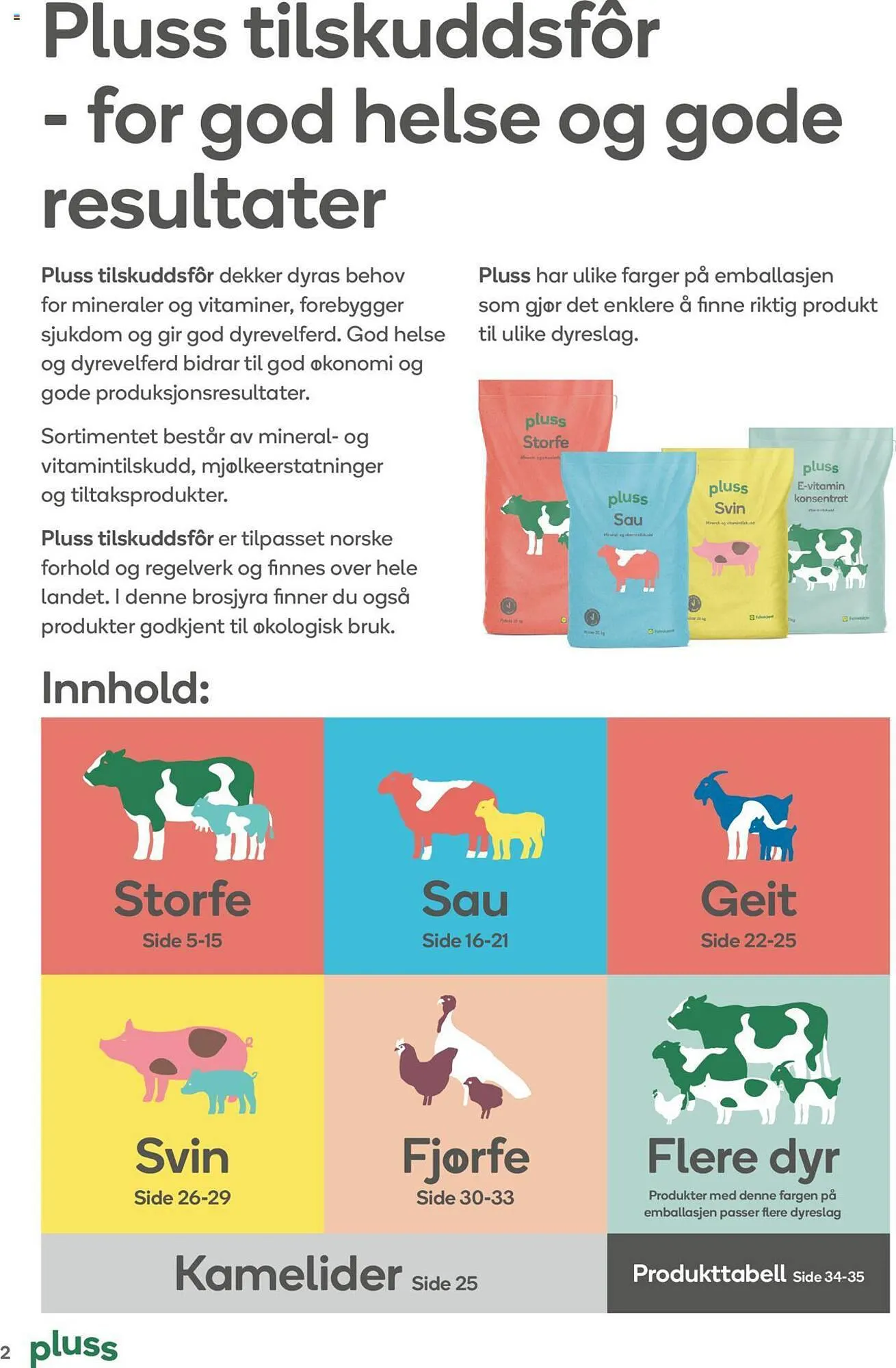 Felleskjøpet Kundeavis fra 30. januar til 30. september 2023 - kundeavisside 2