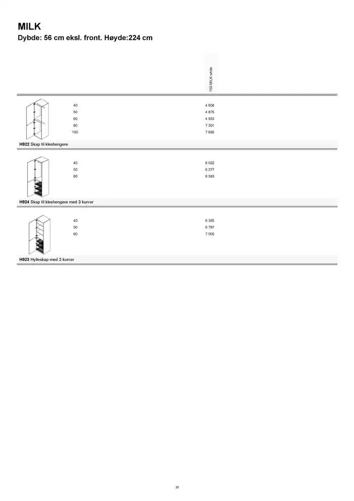 kvik kjøkken Garderobe prisliste. fra 1. januar til 31. desember 2025 - kundeavisside 33
