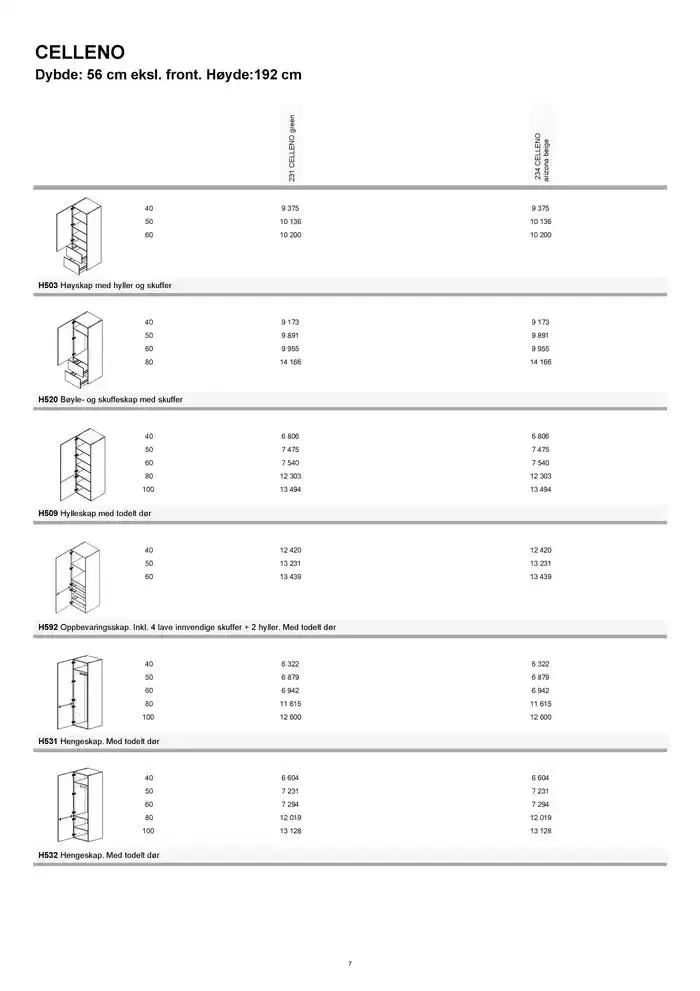 kvik kjøkken Garderobe prisliste. fra 1. januar til 31. desember 2025 - kundeavisside 7