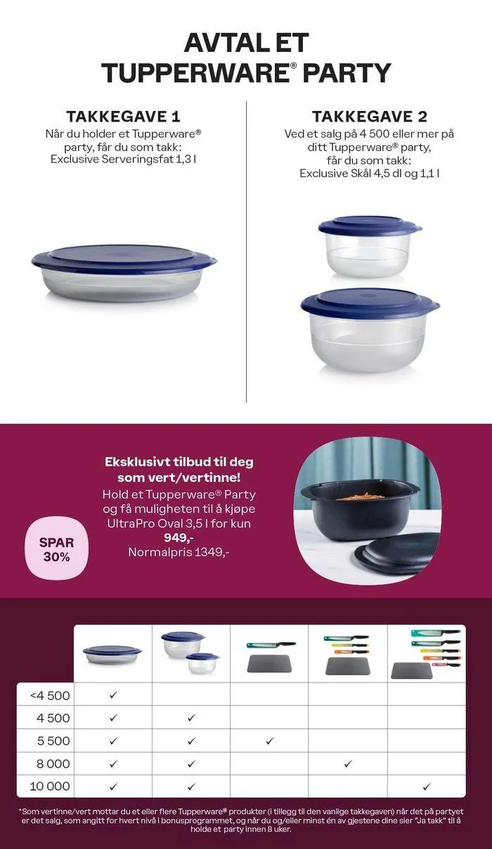 Topptilbud og rabatter fra 2. september til 16. september 2024 - kundeavisside 12