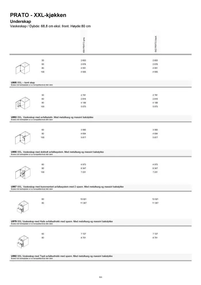 kvik kjøkken Prisliste. fra 1. januar til 31. desember 2025 - kundeavisside 523