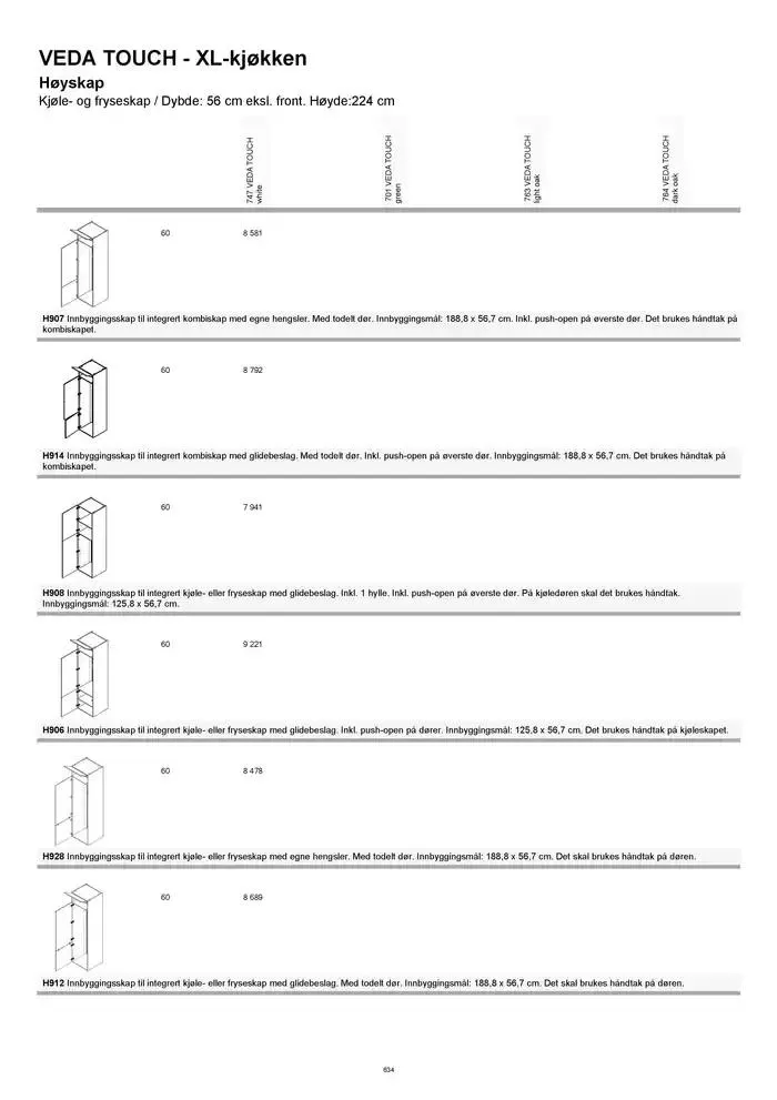 kvik kjøkken Prisliste. fra 1. januar til 31. desember 2025 - kundeavisside 634