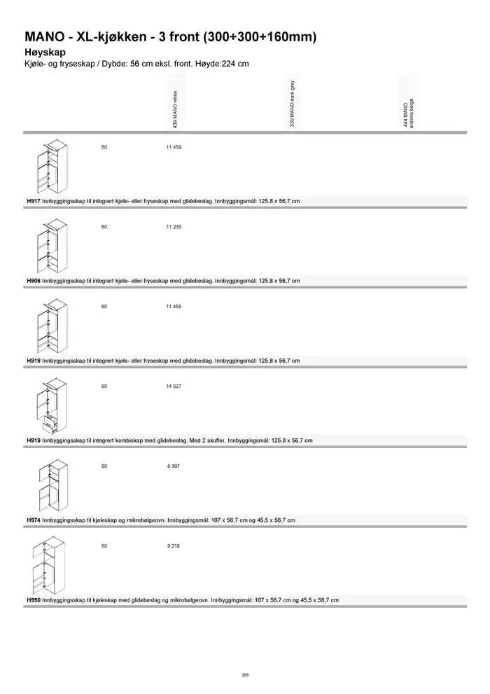 kvik kjøkken Prisliste. fra 1. januar til 31. desember 2025 - kundeavisside 306