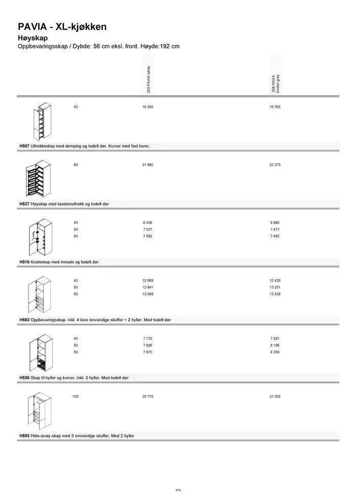 kvik kjøkken Prisliste. fra 1. januar til 31. desember 2025 - kundeavisside 474