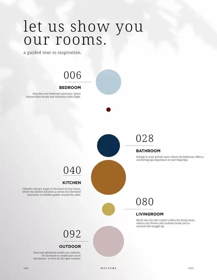 Essence fra 21. januar til 30. september 2025 - kundeavisside 3