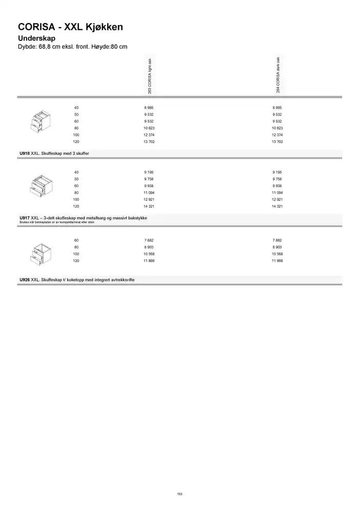 kvik kjøkken Prisliste. fra 1. januar til 31. desember 2025 - kundeavisside 153